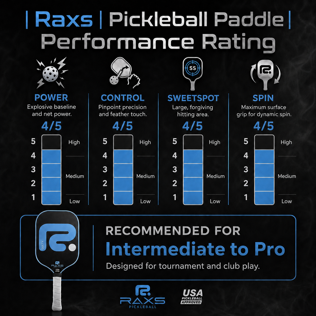 RAXS Guilty pickleballrack rosa
